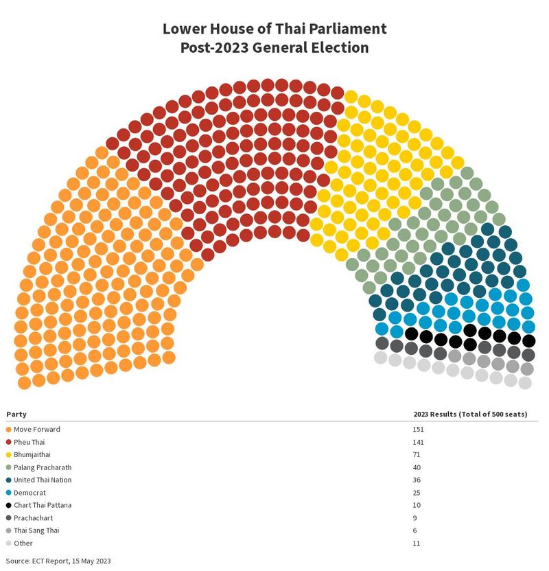 Lower-House.jpg