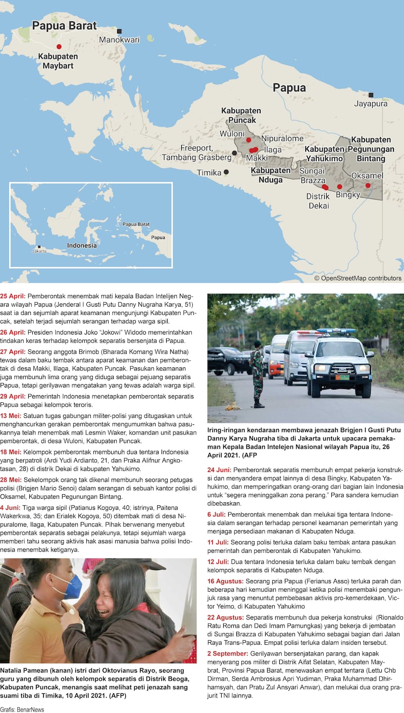 Papua-violence-Bahasa-Indonesian.jpg