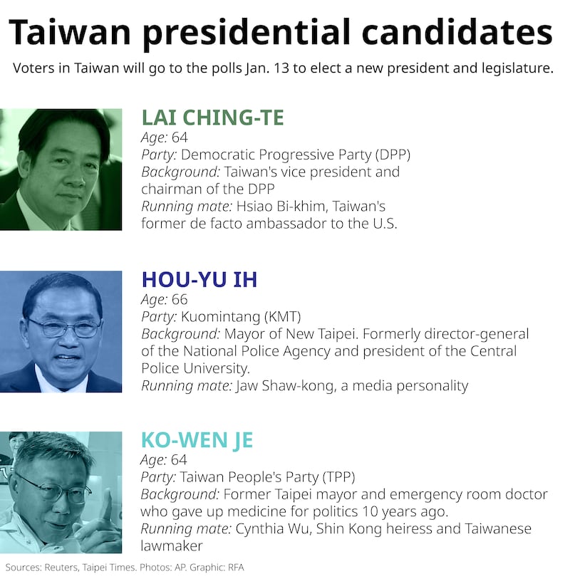 taiwan-elections_v004.png